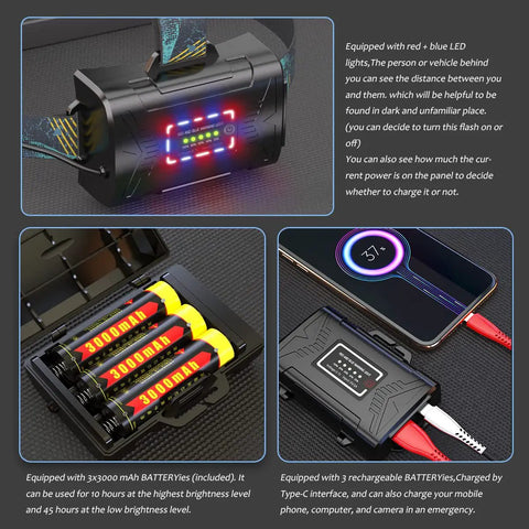 Rechargeable LED Headlamp With Ultra Bright 120000 Lumens, 9000mAh Battery, showing battery compartment and charging setup.