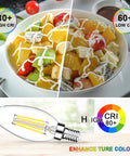 Comparison of food colors under 60W Equivalent LED Filament Candelabra Bulbs E12, Daylight White 5000K, clear glass bulb with high CRI.