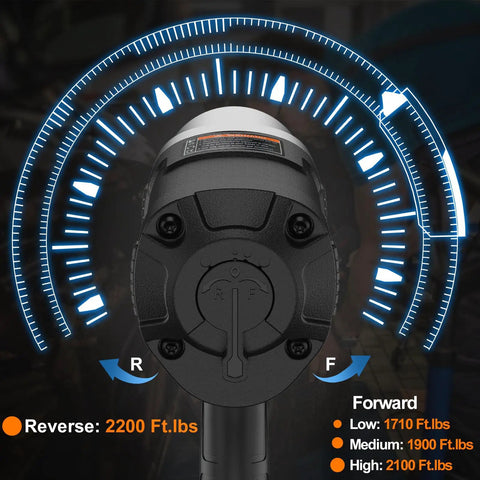 Pro Grade Three Quarter Inch Air Impact Wrench With Twin Hammer Drive showing torque settings and speed gauge for performance.
