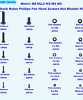 Metric M2 M2.5 M3 M4 M5 Nylon Phillips Pan Head Screws Nuts And Washers Assortment Kit Black 510 Piece Set chart