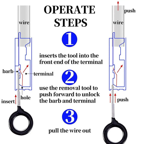Operating steps for 70 Piece Terminal Removal Tool Set With Pin Extractor For Most Connector Terminals Durable Stainless Steel And Plastic Removal Kit Adjustable Needle Width Simple Yet Robust Pin Puller For Electronics And Automotive Wiring