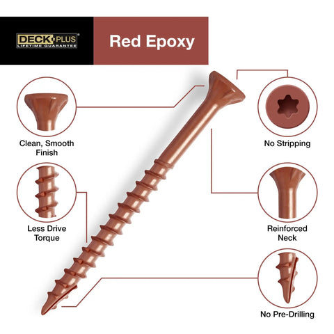 3 Inch Epoxy Coated Exterior Wood And Fence Screws Size 10 By 3 Torx Drive Self Drilling Point Coarse Thread Outdoor Rust Resistant Decking Screws Red