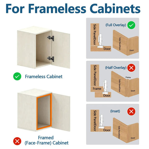 Diagram showing 4 Pack Frameless Soft Close Cabinet Hinges With 110 Degree 3D Adjustable Concealed European Design for frameless cabinets.
