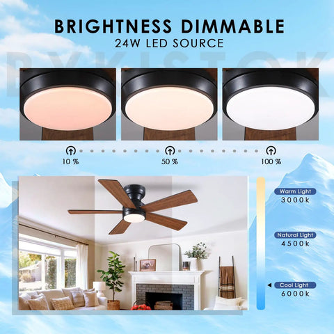 Ceiling Fans With Lights Flush Mount 46 Inch Low Profile Do It All Remote Controlled with dimmable LED lighting options.