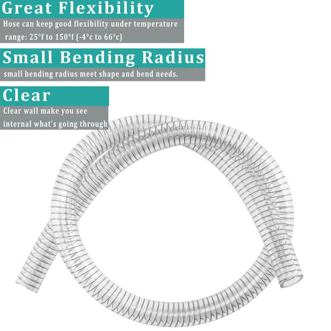 Clear 1 Inch High Pressure Hose With Spiral Steel Wire Reinforcement, 10 Ft Long, shown coiled highlighting flexibility.