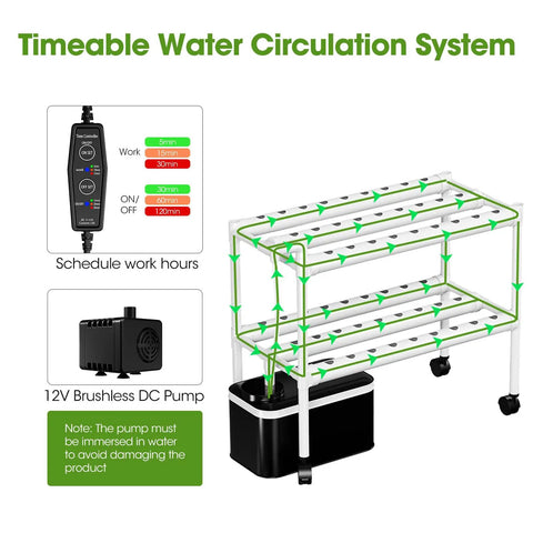Image showing Vertical Hydroponics Growing System with timer, 12V DC pump, and wheels for easy movement. Ideal for indoors.