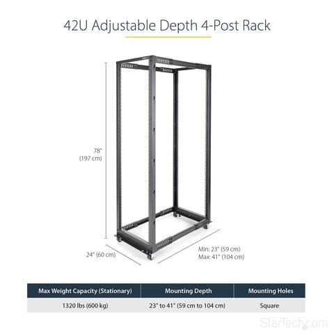 Built Tough 42U Four Post Open Frame Server Rack With 19 Inch Width And 22 To 40 Inch Adjustable Depth For Data Center Networks And Audio Visual Gear Heavy Duty Capacity Super Smooth No Fuss Setup, side view showing adjustable depth and dimensions.