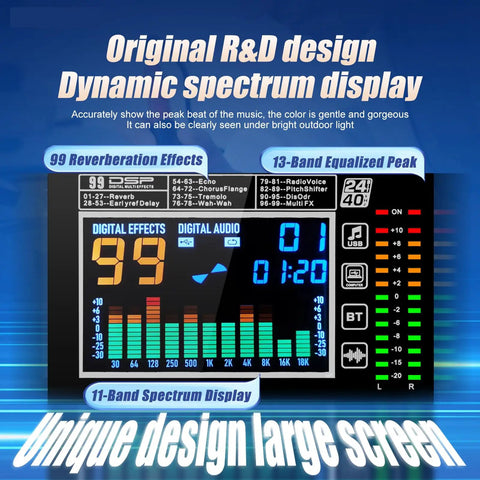 12 Channel Audio Mixer For Live Stage Performance With Independent Mute, Built In 7 Band Equalizer And 99 Reverb screen display