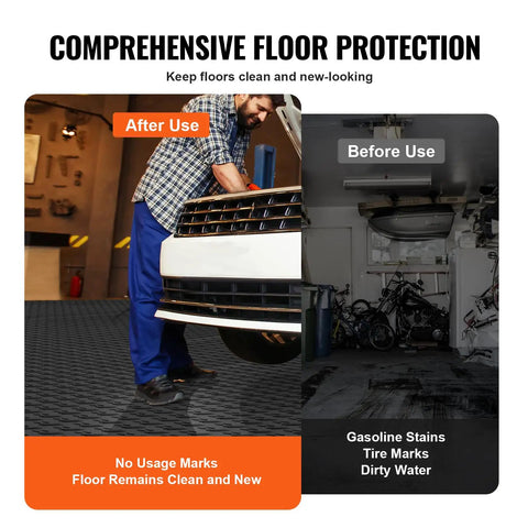 Comparison of garage floor before and after using 15 Piece Garage Floor Edge Transition Kit Tough Interlocking PP Edging.