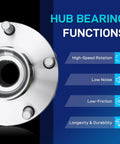 Front Wheel Hub And Bearing Assembly 513296 Replacement displayed with functions: high-speed rotation, low noise, low-friction.