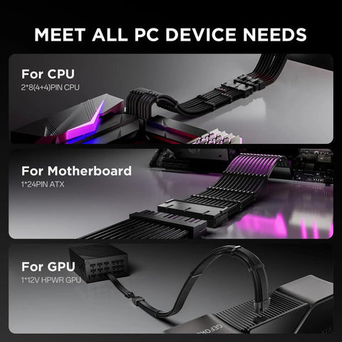 12VHPWR PCIe 5.0 PSU Extension Cable Kit for RTX 50 and 40 Series GPUs connected to PC components, 16AWG cables
