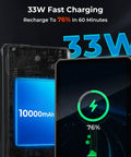Badass Rugged Android 14 Tablet Built Different For UTV Adrenaline Rides And Gritty Job Sites Featuring unmatched 10000mAh battery charging to 76%.