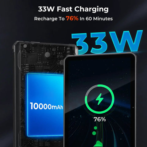 Badass Rugged Android 14 Tablet Built Different For UTV Adrenaline Rides And Gritty Job Sites Featuring unmatched 10000mAh battery charging to 76%.