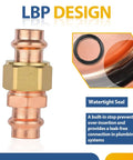 Pro-Grade 1 Inch Copper Press Union Fittings Lead Free Pack Of 30 Heavy Duty 300 PSI Copper Couplers packaged with watertight seal detail.