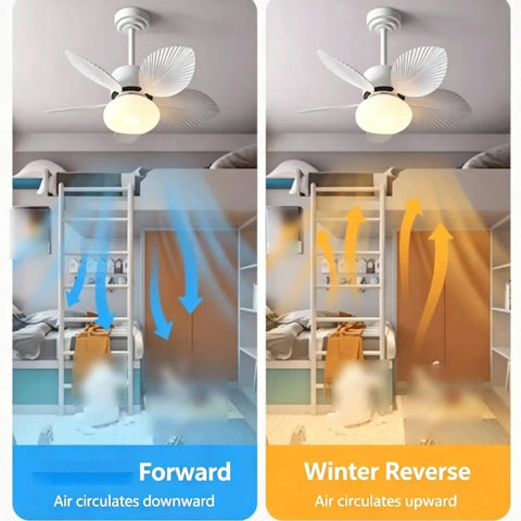 YPDJVLTI Ceiling Fans Lights 32Inch Kid Ceiling Lamp showing air circulation directions in a child's bedroom.
