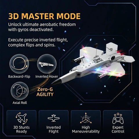 3D master mode features of 4 Channel F 22 Raptor RC Plane With Lights Ready To Fly Remote Control Jet With 6 Axis Gyro Stabilizer Upgraded Dual Motors Aerobatic And Vertical Flight Modes Great For Beginners And Pros Includes 3 Batteries shown