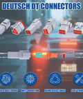 Deutsch DT connectors displayed with various pins and features, highlighting water and dust proof, anti-oxidation benefits.
