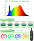 Graph of 7.5W Full Spectrum LED Grow Light and timer settings for All In One Seed Starter Kit With Dual Grow Lights 2x24 LED Full Spectrum.
