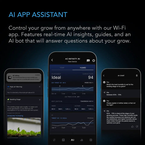 AI app assistant interface for Smart Hydro Sensor for AI Controller Environmental Monitor for pH EC TDS and Water Temperature