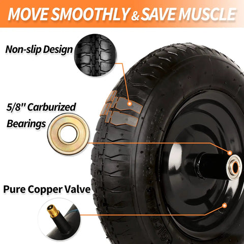 Go-To Universal 14.5 Inch Wheelbarrow Tire 3.50-8 With 6 Inch Centered Hub And Five Eighths Inch Axle Bore Hole with labels