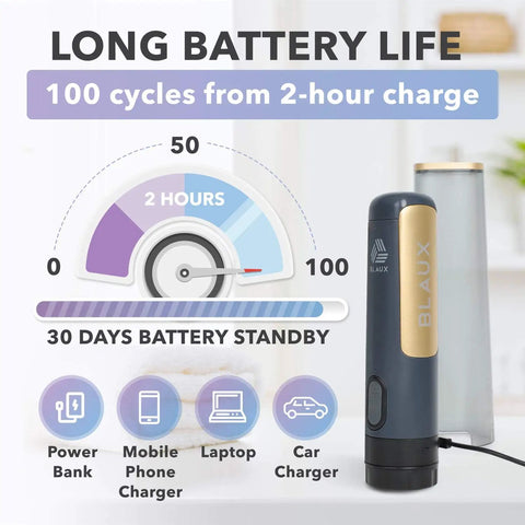 Electric Portable Bidet Sprayer Handheld USB Rechargeable Travel Bidet for Women and Men, 3000mAh Power, battery life details