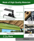 Image showing Dead Simple Golf Cart Side And Rear View Mirror Set offering badass HD reflections with a stable mounting bracket.