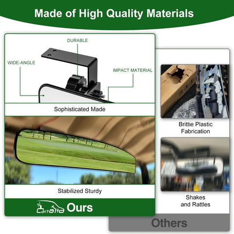Image showing Dead Simple Golf Cart Side And Rear View Mirror Set offering badass HD reflections with a stable mounting bracket.