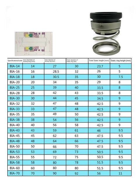 Dope Mechanical Shaft Seal Hardware For Water Pumps 12 To 100 Mm single spring Sic Sic Nbr with specifications chart.