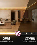 Warm White 3000K LED Strip Light 16.4ft 24V DC COB Dimmable Tape Lights comparison in living area