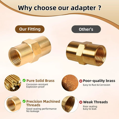 Comparison of brass inert hose coupler kit showing solid brass and precise threads versus poor-quality brass and weak threads.