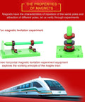 Multi Function Magnet Kit For Hands On Physics Experiments Electromagnet Teaching Set showing magnetic levitation model
