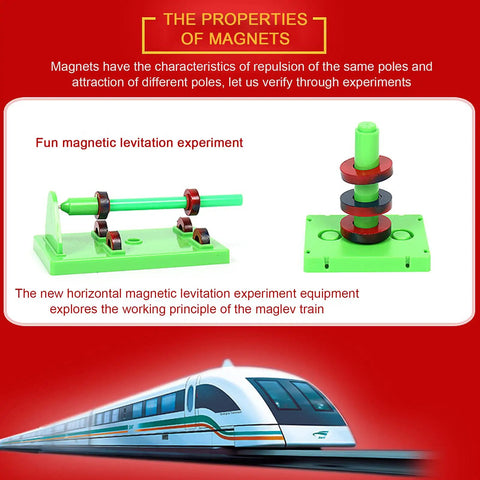 Multi Function Magnet Kit For Hands On Physics Experiments Electromagnet Teaching Set showing magnetic levitation model