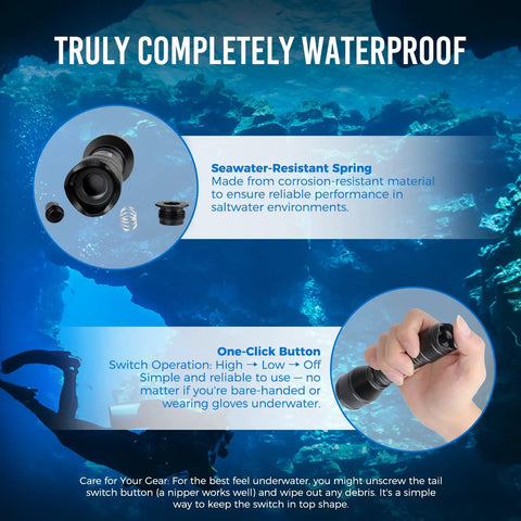 Beast 1000 Lumen Underwater Dive Light With Wrist Strap, Tail Switch, Three Modes, IP68 Waterproof, Hands Free Backup Dive Light