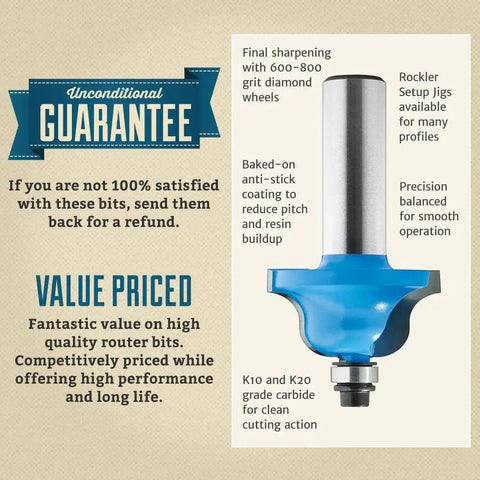 Top Shelf 1/2 Inch Carbide Router Bit Set Engineered For Quick Rail And Stile Door Frames With Tight Cope And Stick Joints, blue cutter with anti-stick coating.