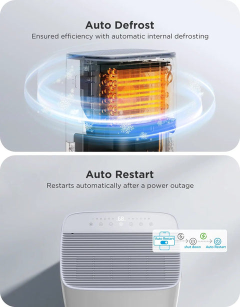 Smart Wifi Dehumidifier With App And Voice Control Alexa Google Compatible Covers Up To Four Thousand Five Hundred Square Feet Heavy Duty Basement Moisture Buster That Totally Slaps For Keeping Rooms Bone Dry And Super Comfy