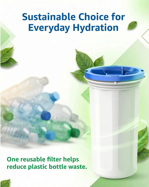 4 Pack Water Filter Cartridges For Pitcher And Dispenser With 5 Stage Filtration Reducing Lead PFAS Mercury Fluoride And Chlorine Easy Twist Lock Install No Brainer Fit For New Pitcher Models And Replacement Cartridges with blue top, plastic bottles in background.