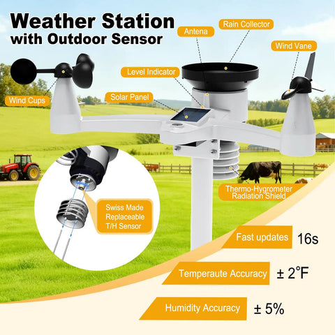 All In One WiFi Weather Station For Home And Garden With Indoor And Outdoor Sensors, Rain Gauge, Wind Speed And Direction