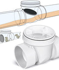 3 Inch Backwater Valve Drain Backflow Preventer For Sewage And Rainwater, White PVC, shown with illustration of valve and pipe
