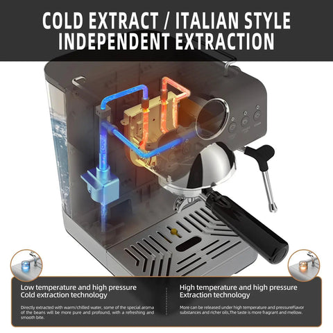Compact Espresso Machine With 20 Bar Pump And Manual Steam Milk Frother For Classic Lattes And Iced Coffee With Bright LCD Panel showing independent extraction technology.