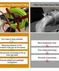 90 Degree Brass Air Swivel Fitting For Air Hose Reels, 1 Quarter FPT To 1 Quarter MPT Connector, Beefy 5000 PSI Sprung Swivel Joint For Heavy Duty Lines And Hoses, shown on hose reel