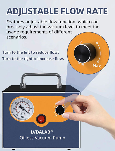 Front view of LVDALAB oil-free diaphragm lab vacuum pump with gauge, red power switch, and adjustable flow knob
