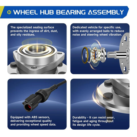 Infographic with images of Beefed Up Front Wheel Bearing Hub Assembly 2 Pack For 2006 To 2010 Ford Explorer, bearings, and ABS sensor.