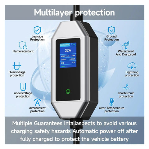 Heavy Duty Portable EV Charger 22kW 32A Three Phase Type Two Connector displays multilayer protection features including waterproof.
