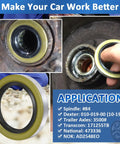4 Pack Trailer Axle Hub Grease Seals 1.719 I.D. X 2.565 O.D Fits Dexter 01001900, application details shown