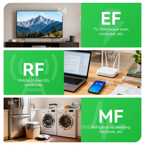 3 In 1 EMF Detector And Rechargeable EMF Meter For Home Use Office Setup And Travel, Measures Electric Field Magnetic Field And RF Radiation With Triple Axis X Y Z Detection And RF Signal Split For WiFi Phone And Microwave; home-use graphic