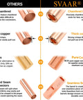 Comparison of 380 Piece Non Insulated Butt Connectors Kit For 26 To 6 AWG Beefy Copper Crimp Splice Terminals showcasing chamfered barrel, thick copper, pure copper, and seamless barrels.