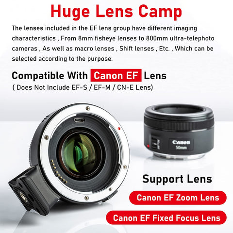 Canon EF To Sony E Mount Autofocus Speed Booster Adapter 0.71x beside a Canon EF lens