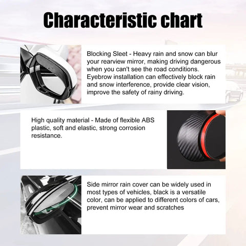 Two Pack Carbon Fiber Look Side Mirror Rain Visor Guards For Cars Trucks And SUVs details chart, emphasizes flexible PVC construction.