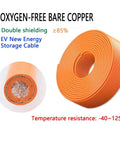 Premium Workhorse XLPE Seventy Square Millimeter Shielded Electric Vehicle High Voltage Cable With Oxygen Free Copper Conductors coiled with exposed copper.