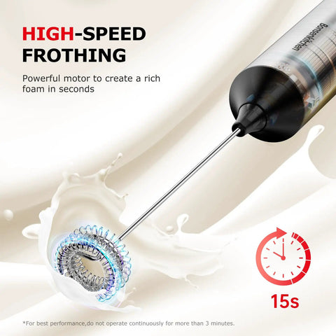 Rechargeable Milk Frother With Stand 3 Speed Handheld Electric Wand Mixer For Matcha Lattes And Cappuccinos dual spring whisk
